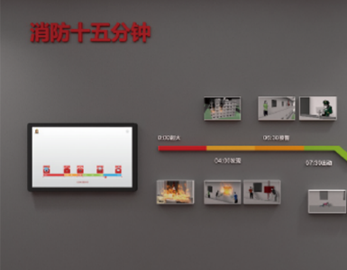 消防15分钟模拟体验系统V1.0(触屏版)